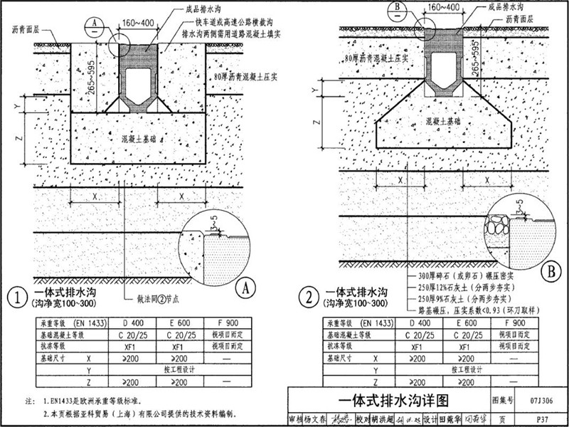 一體式成品排水溝圖集